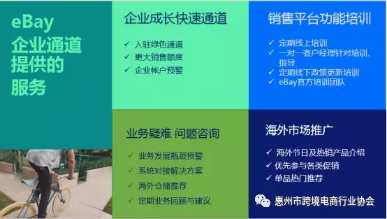  合规化时代的跨境电商——eBay官方经理&卖家面对面沙龙活动成功举办 (图8)