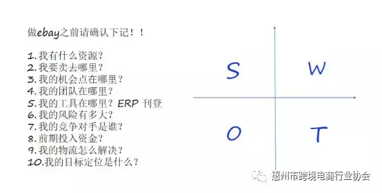  合规化时代的跨境电商——eBay官方经理&卖家面对面沙龙活动成功举办 (图9)